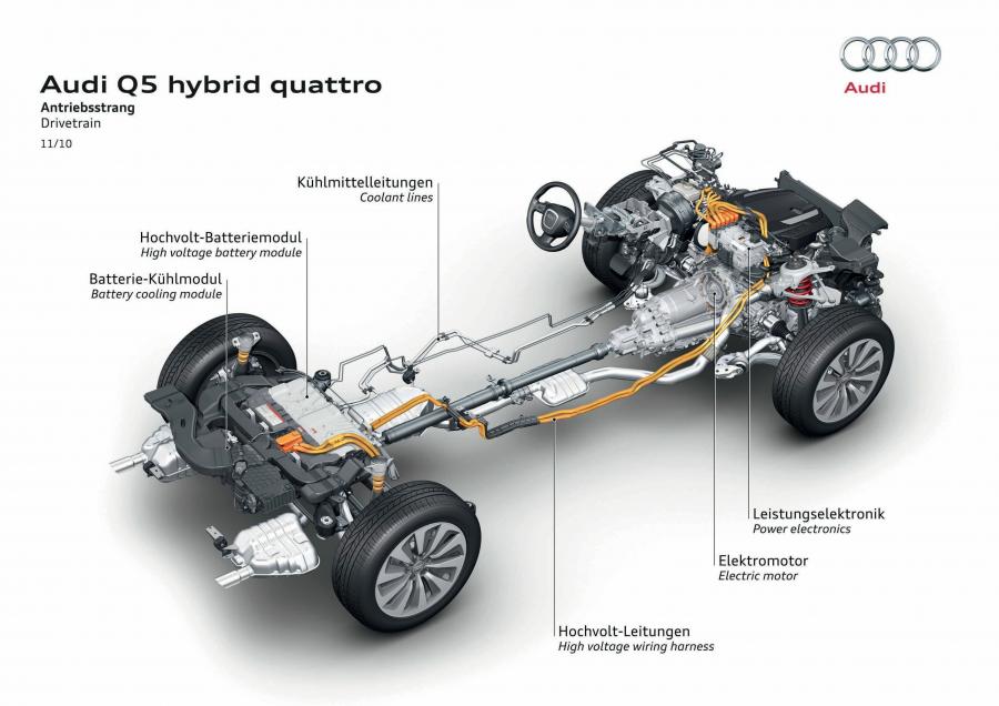 Схема Audi Q5 Hybrid Quattro (8R) 2011 года  (фото 13 из 40)
